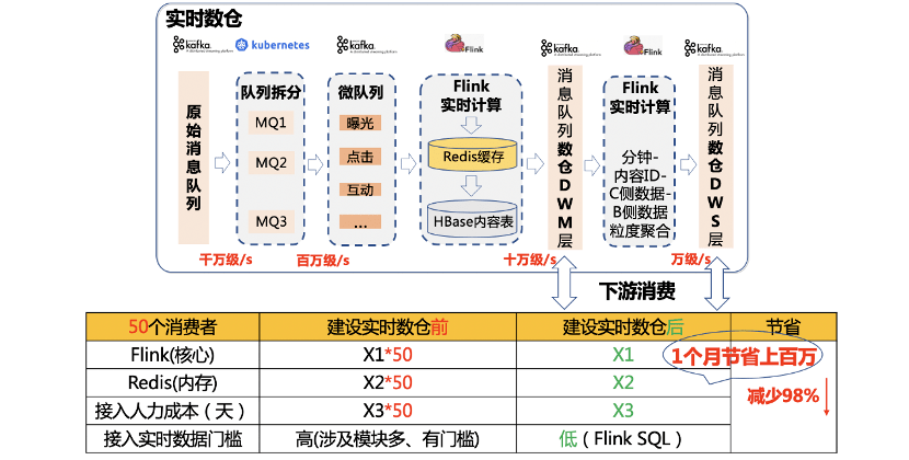 2024年12月10日 第64页