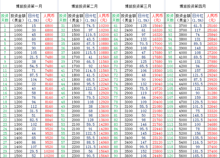 澳门一码一码100准确,实践调查解析说明_特供款80.696