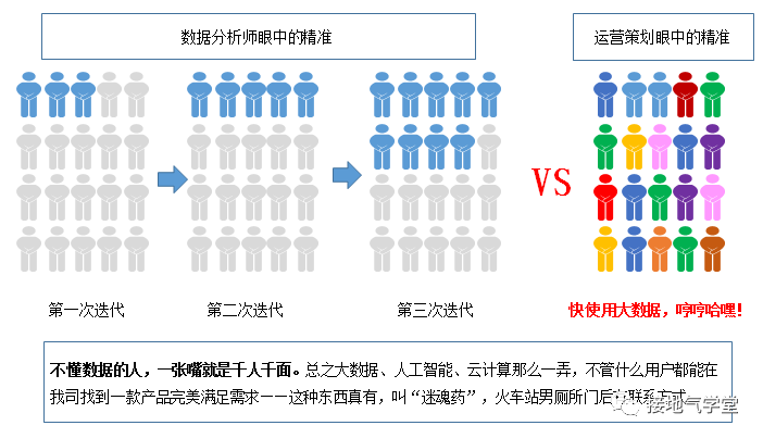 新奥精准资料免费提供综合版,实地分析数据方案_铂金版56.182