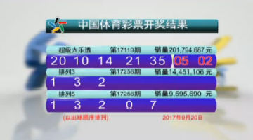 2024澳门六开彩开奖结果查询,全面设计执行数据_交互版87.914