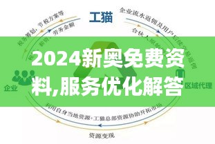 2024新奥正版资料免费提供,全部解答解释落实_战略版42.405