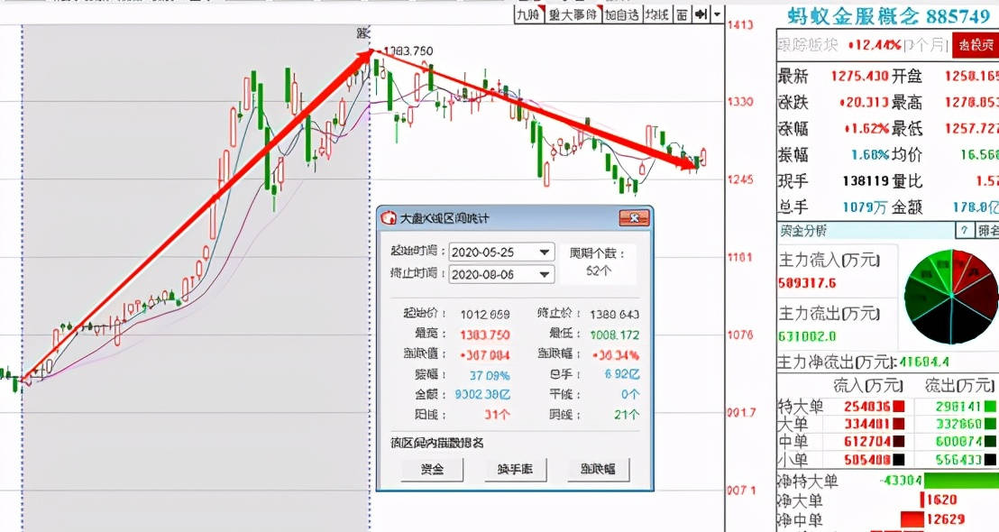 澳门一码一肖一特一中是公开的吗,详细解读定义方案_VR98.875