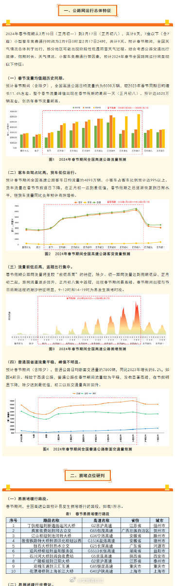 管家婆2024正版资料图95期,实地验证数据设计_基础版44.552