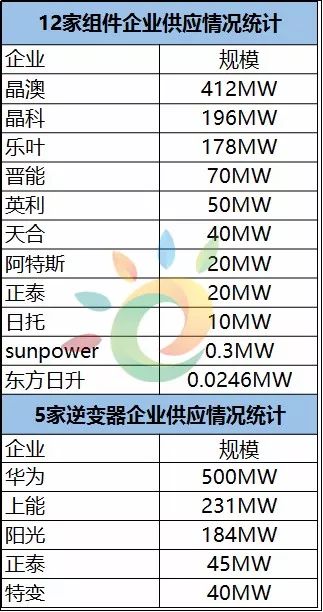 新澳天天开奖资料大全1050期,高效实施方法解析_领航款98.492