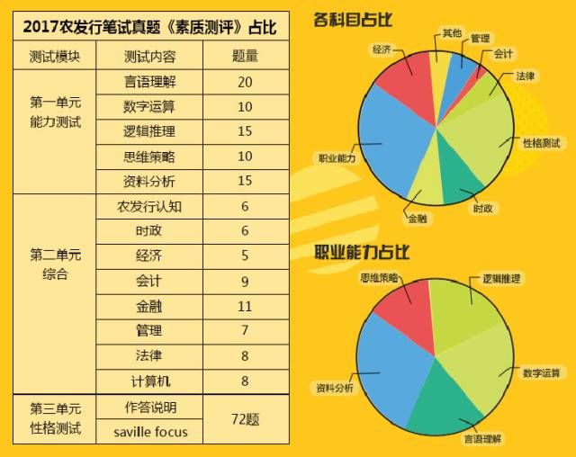 新奥全年免费资料大全优势,预测分析解释定义_CT31.932