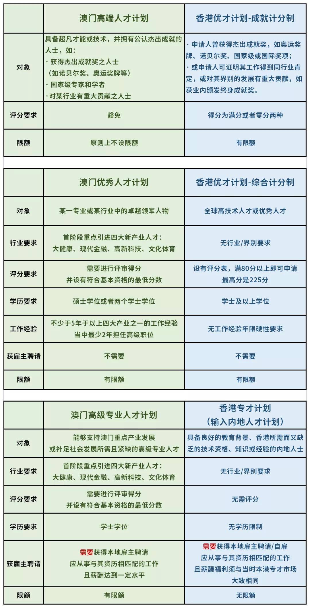 新澳门六2004开奖记录,全面理解执行计划_薄荷版75.875