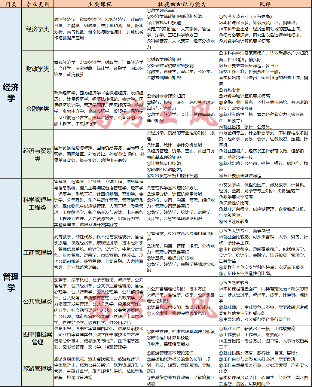 2024新奥历史开奖记录19期,专业解析评估_T53.832