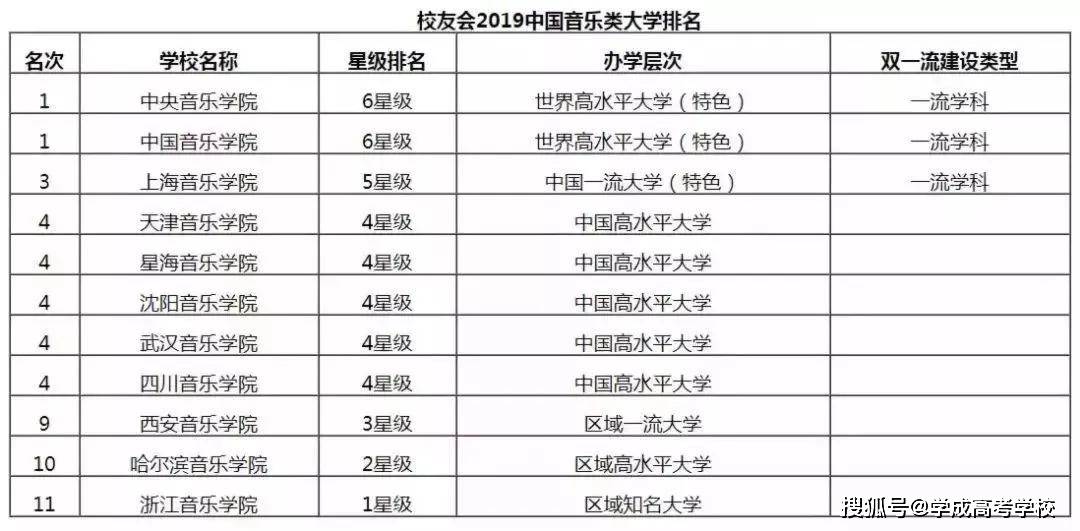 澳门彩,预测说明解析_专业版84.76