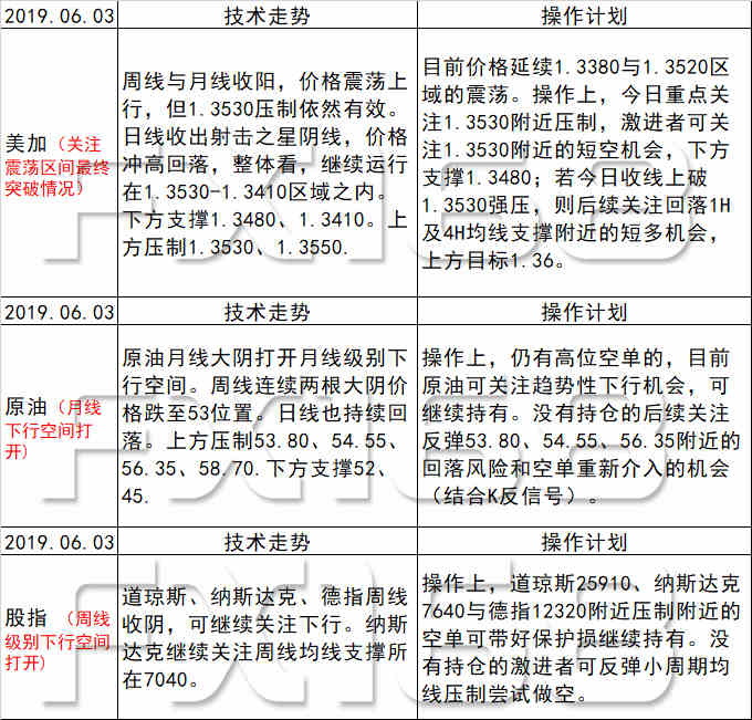 新澳天天彩免费资料2024老,科技术语评估说明_BT13.370