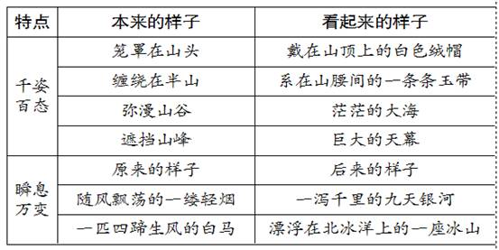 澳门一码一肖一恃一中312期,实地评估数据策略_GT56.757