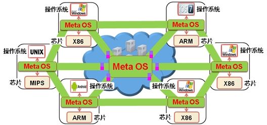 今天澳门一肖一码10O准管家娶吗,系统研究解释定义_免费版10.724