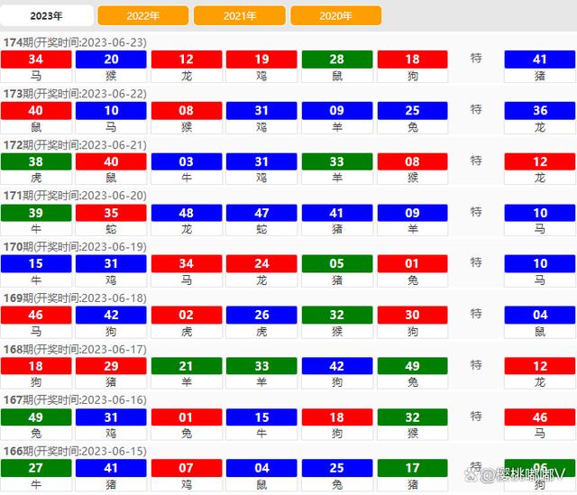 新澳门2024历史开奖记录查询表,快速解答解释定义_静态版85.741