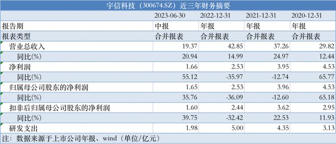 新澳天天开奖资料大全下载安装,平衡策略指导_Q93.436