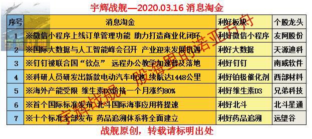 2024澳门特马今晚开奖的背景故事,仿真实现方案_工具版39.282