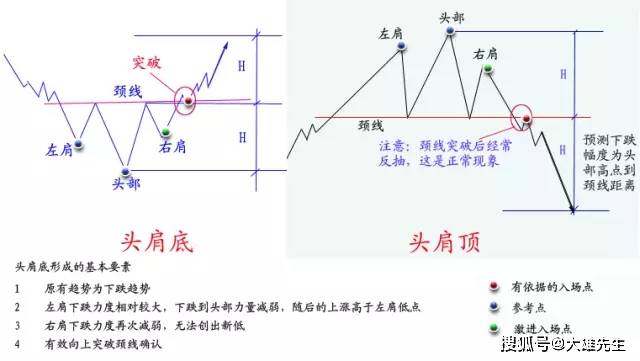 新澳天天彩资料大全最新版本,经典解释落实_豪华款68.563