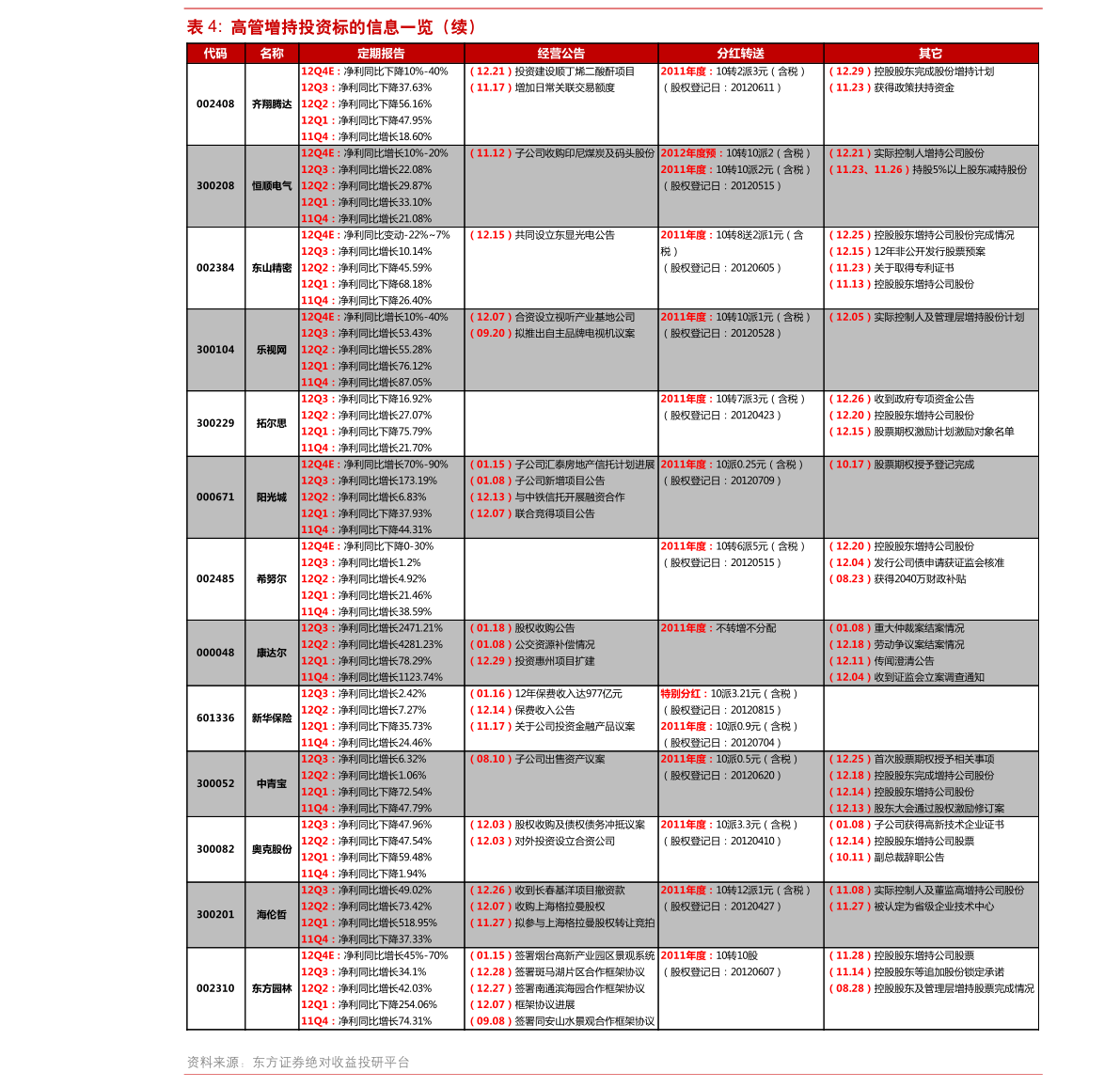 2024新澳门正版精准免费大全,科学研究解析说明_Prime98.270