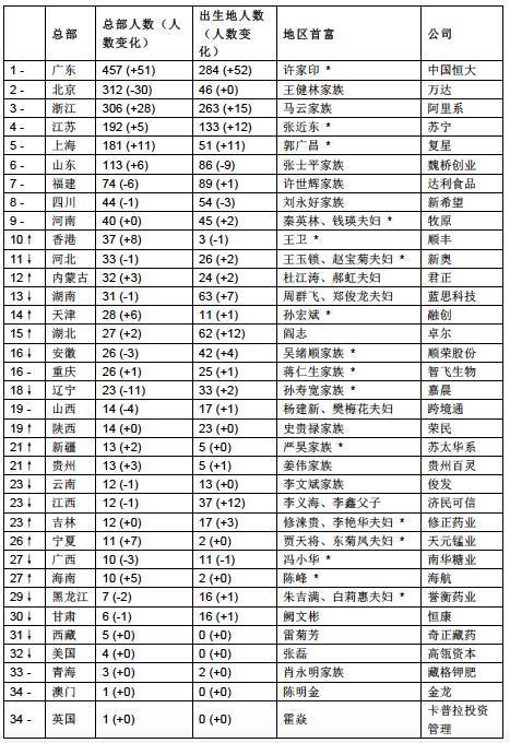 澳门新三码必中一免费,性质解答解释落实_eShop77.941