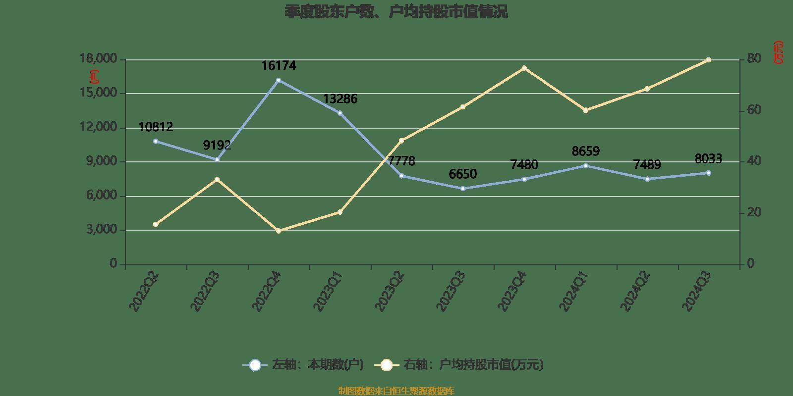 新澳门2024年资料大全管家婆,数据分析驱动解析_watchOS68.127