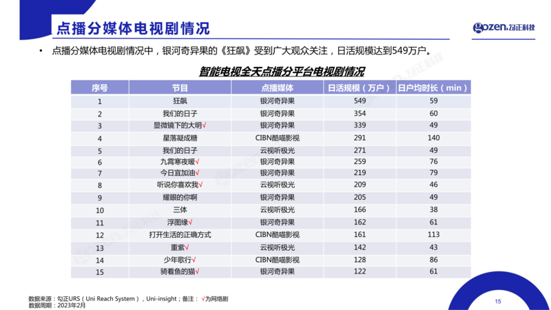 新澳天天开奖资料大全最新版,科学数据评估_kit83.99