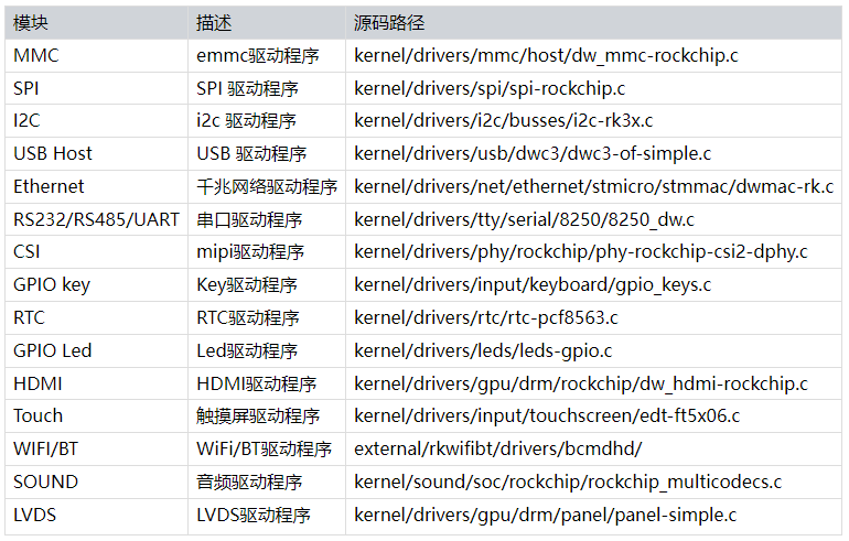 2024新澳门6合彩官方网,综合性计划评估_Harmony20.325