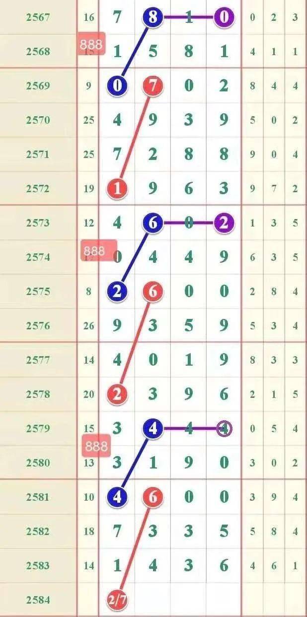 最准一肖一码一一子中特7955,最新数据解释定义_尊享版15.734