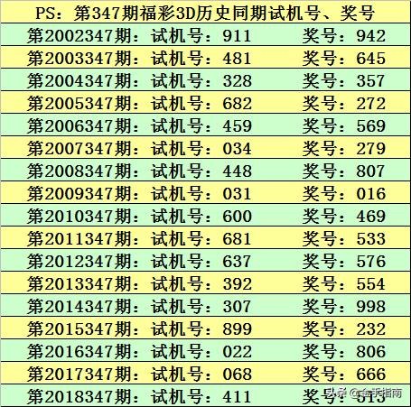 今晚澳门9点35分开奖结果,实效性计划设计_ChromeOS33.926