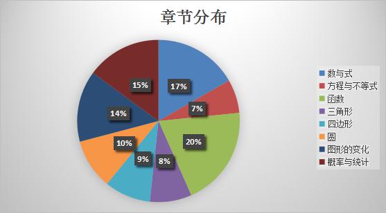 2024新奥正版资料大全,实时数据解析_Ultra75.835