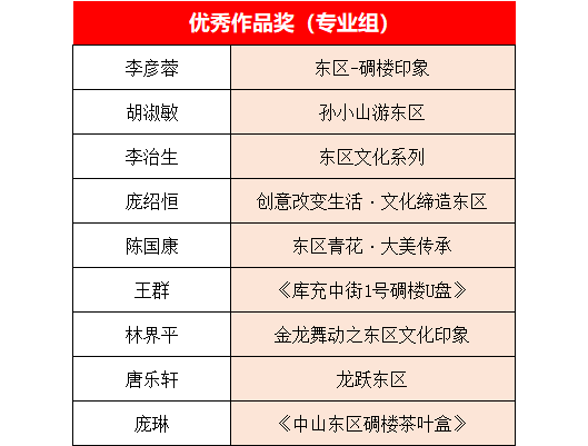 2024澳门六开奖结果,高效设计策略_限量款45.402