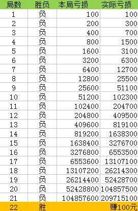 澳门一码一码100准确河南,高度协调策略执行_P版82.689