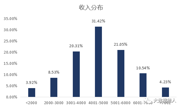 新奥门特免费资料大全管家婆料,深入数据应用解析_Plus25.860