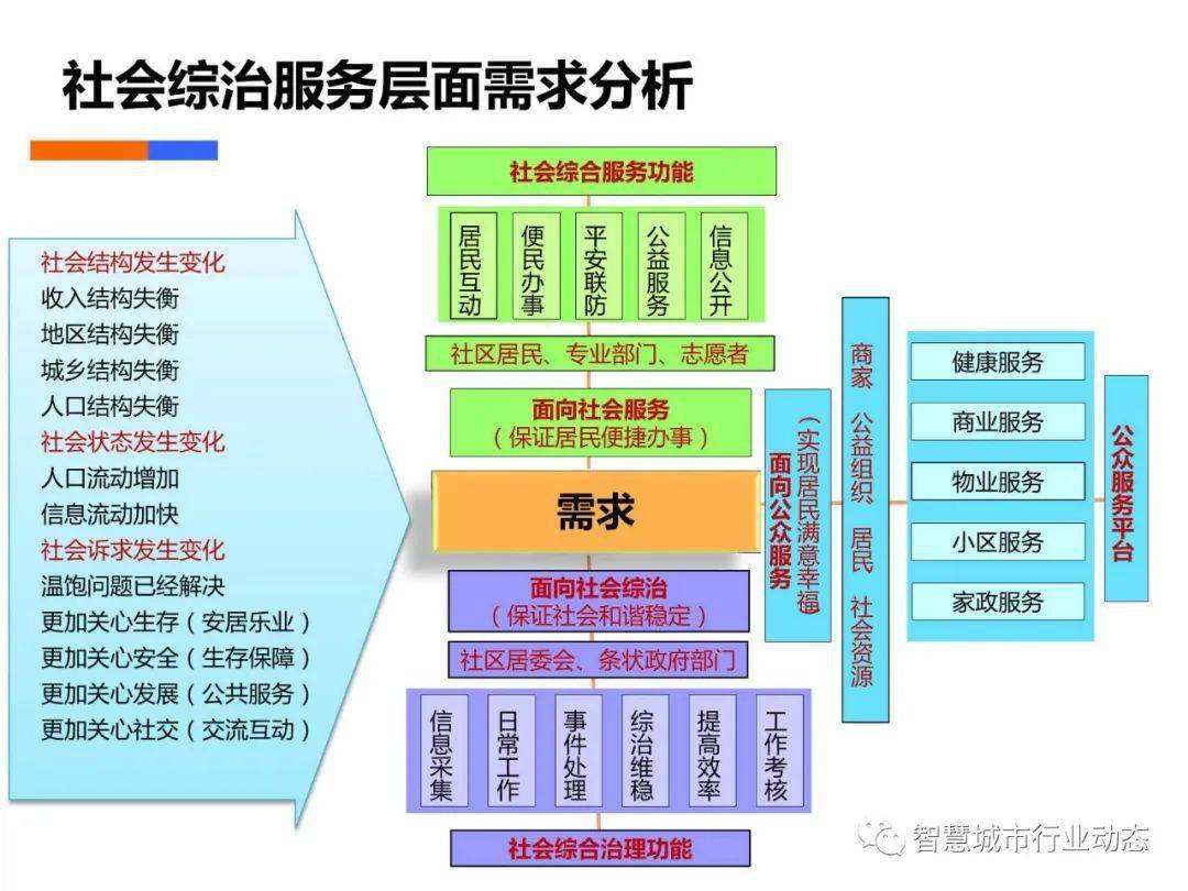 新澳门最精准正最精准龙门,数据导向计划解析_专业款92.703