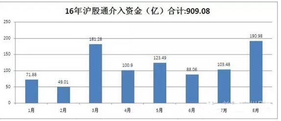 新澳资料免费长期公开吗,精准实施分析_超级版58.925