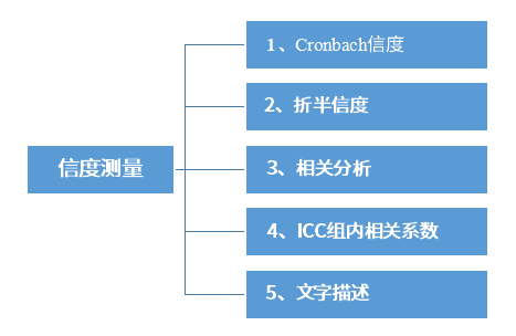 一码一肖100%的资料,可靠性方案操作策略_4K版11.274