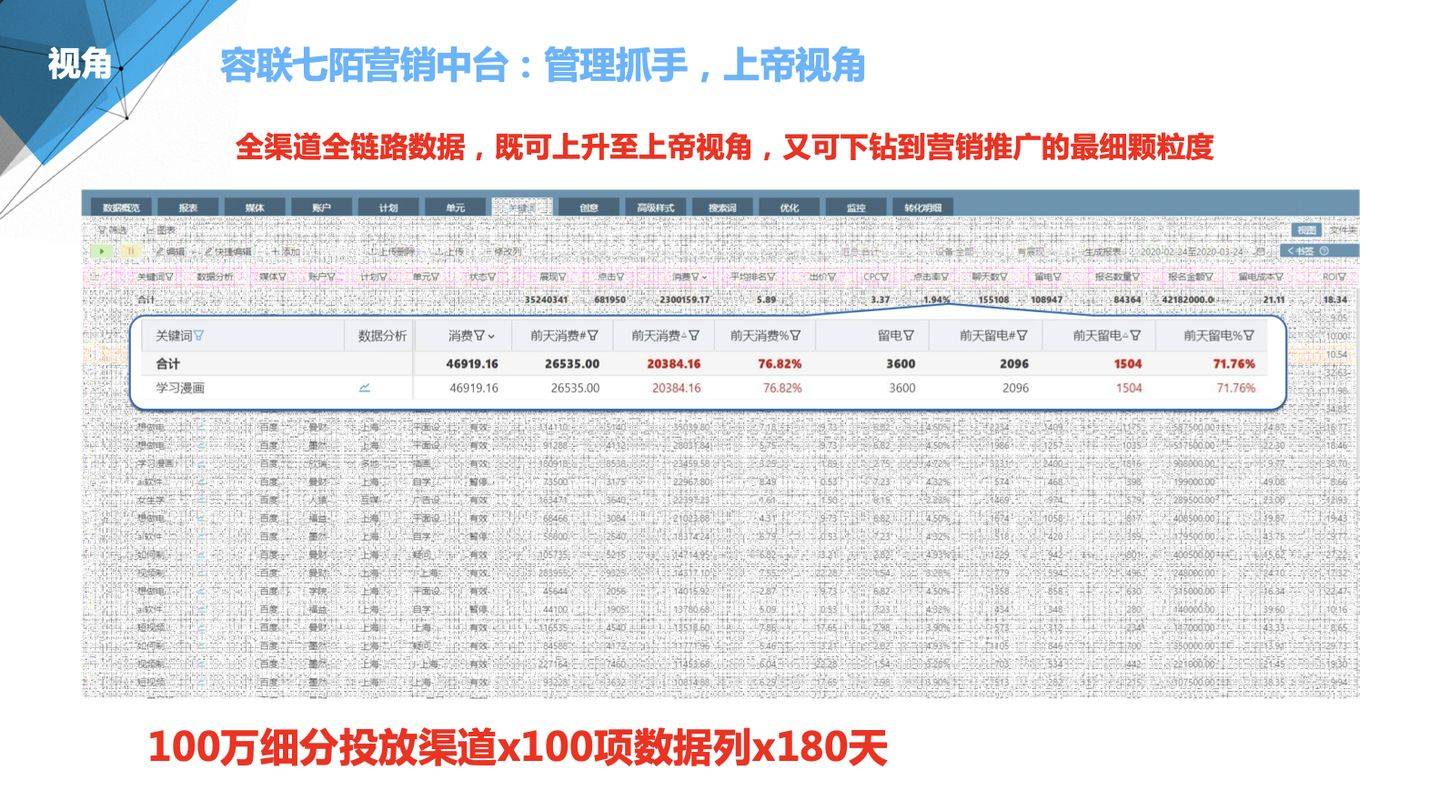 澳门管家婆100%精准,详细数据解释定义_储蓄版43.935