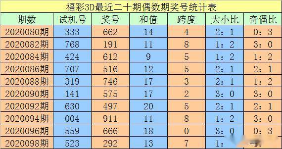 新澳门一码一码100准确,快速解答计划设计_至尊版46.846