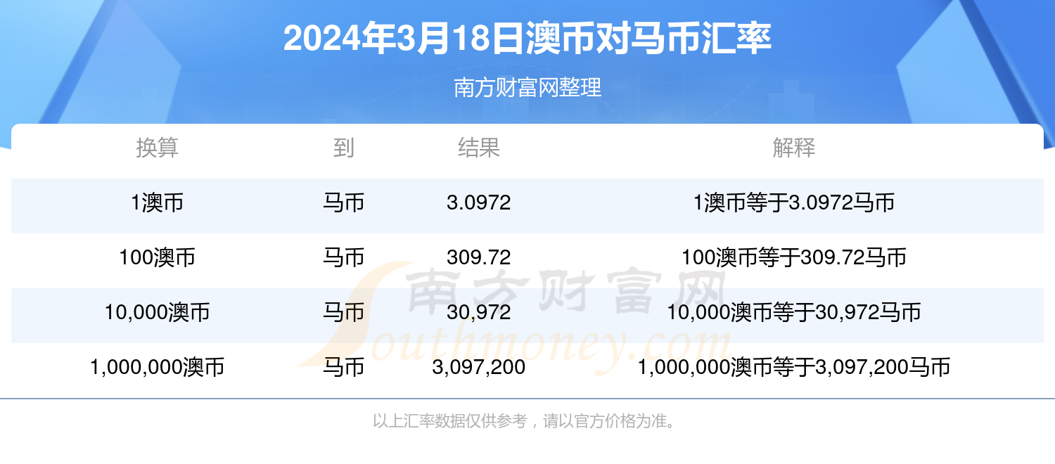 新澳2024年精准特马资料｜精选解释解析落实