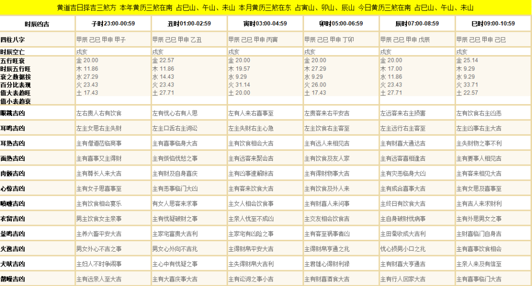 2024年天天彩正版资料｜精选解释解析落实