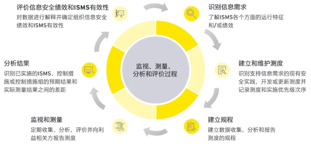 2024新澳门开奖结果｜精选解释解析落实