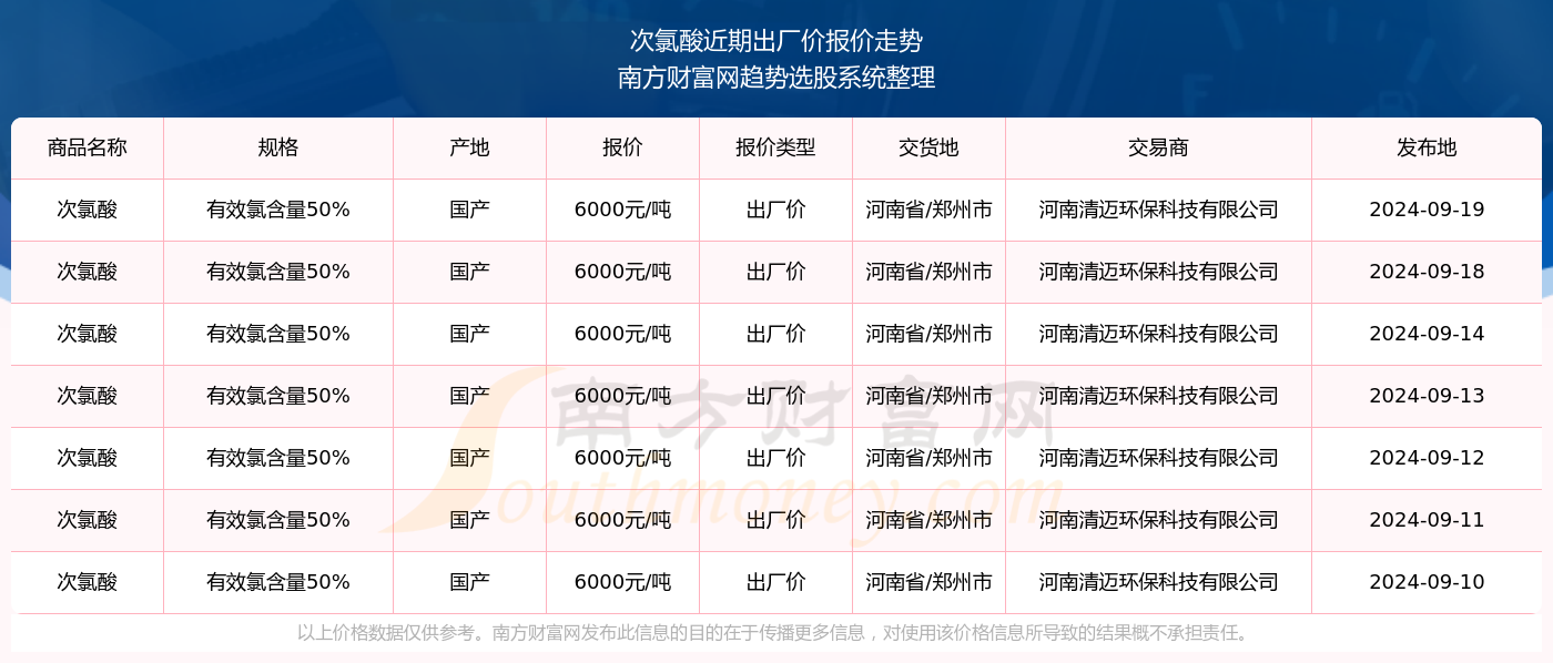 48k.ccm,澳门开奖结果2024年开奖结果｜全面解读说明