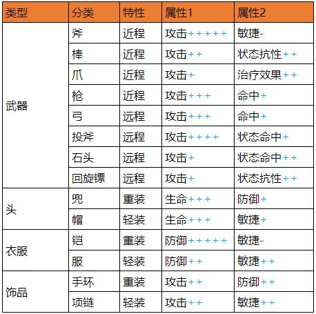 29827cσm查询澳彩资料九肖十八码｜精选解释解析落实