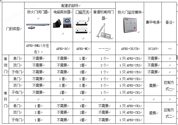 百花残╯ 第2页