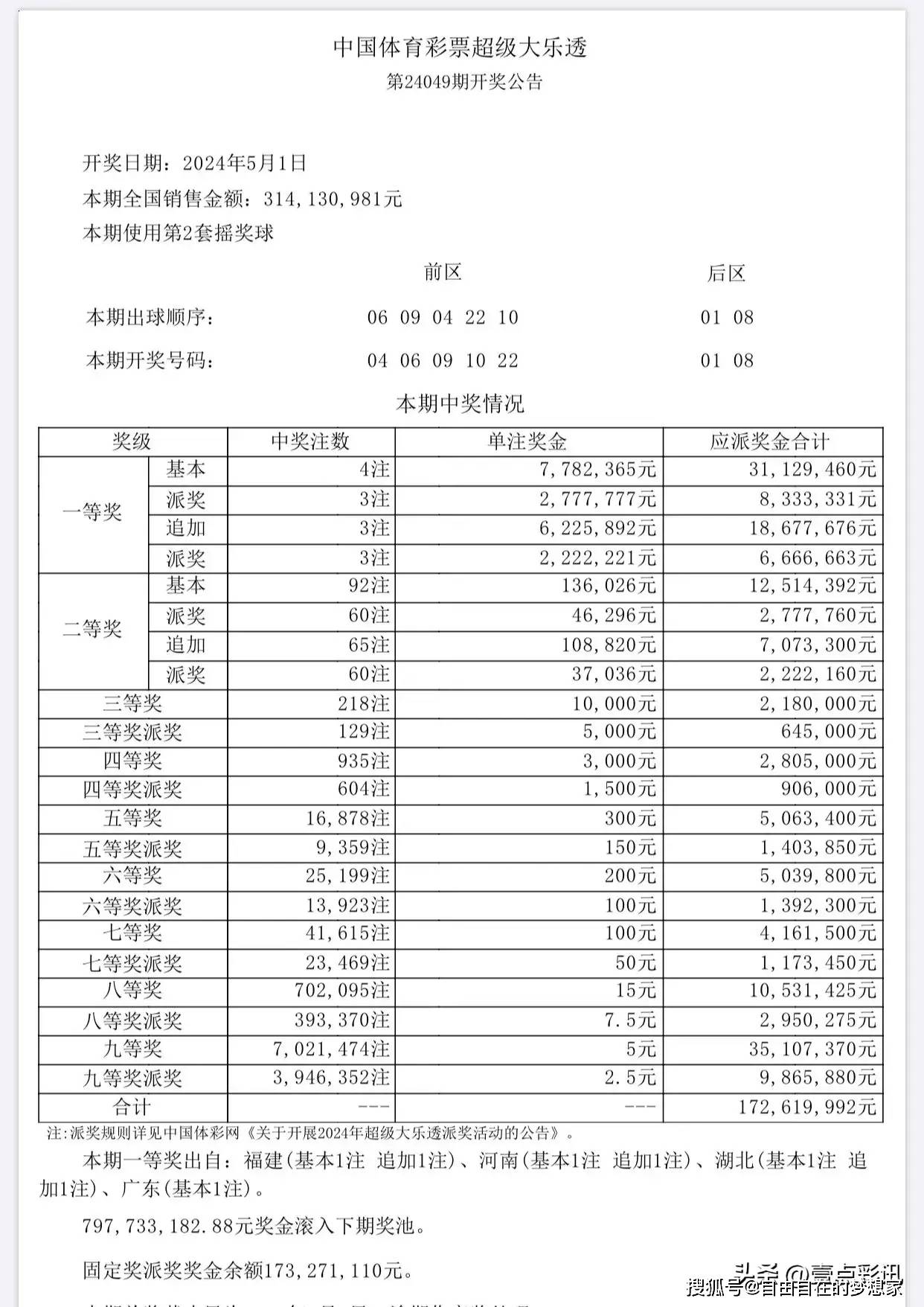 澳门六开彩+开奖结果查询49｜全面解读说明