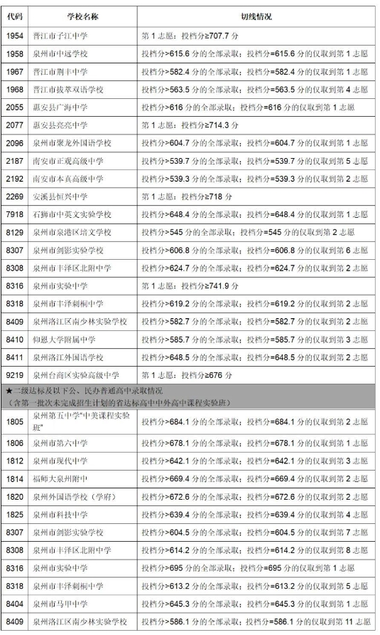 2024新澳门开奖结果记录｜全面解读说明