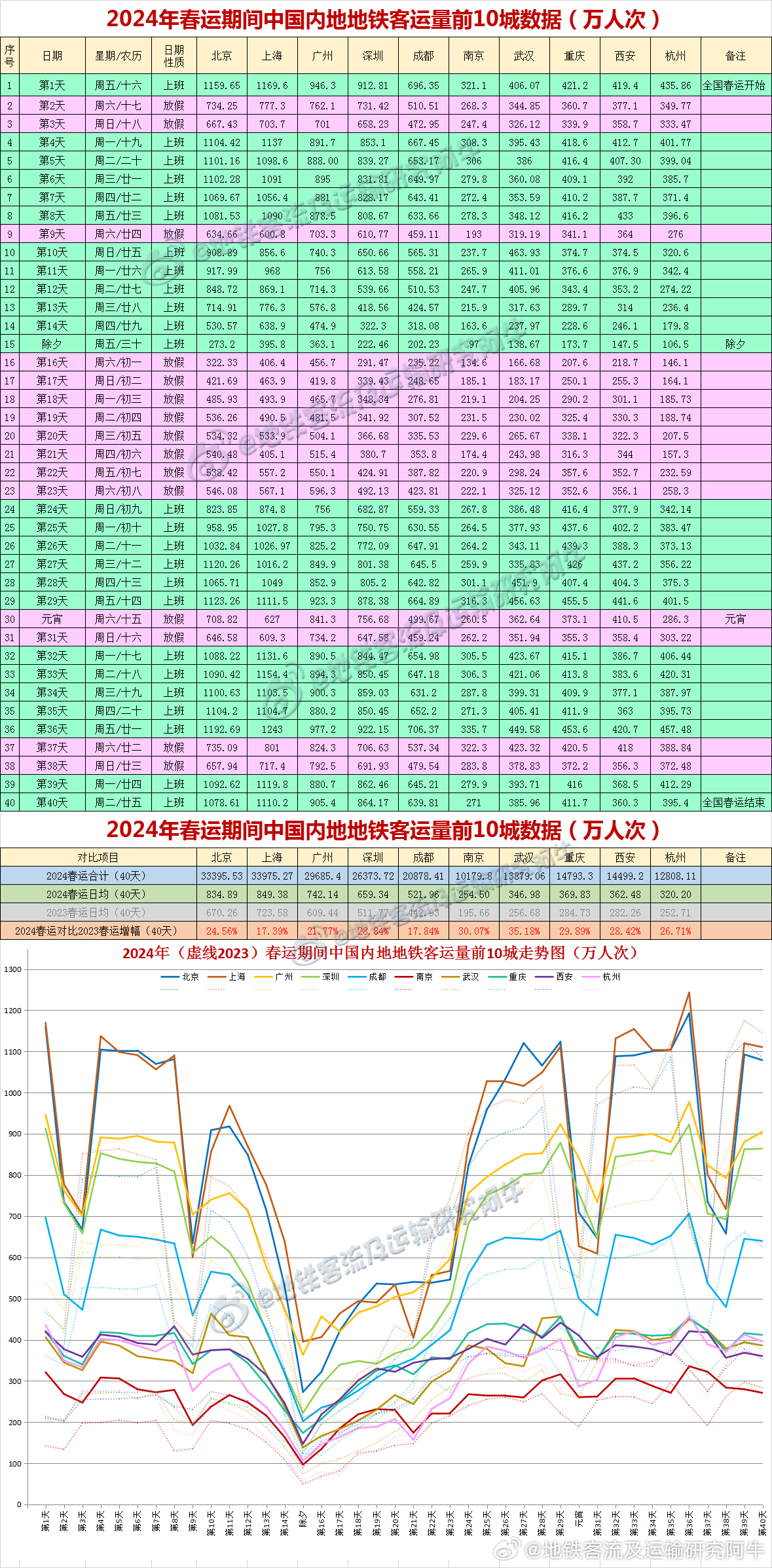 2024新澳今晚开奖号码139｜精选解释解析落实