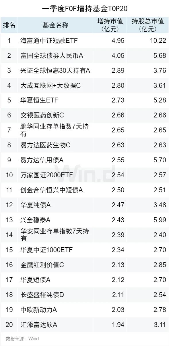 小楼夜听雨 第2页