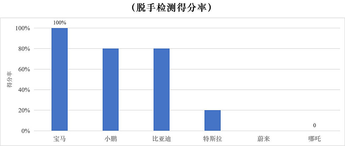 2024年澳门开奖结果｜精选解释解析落实