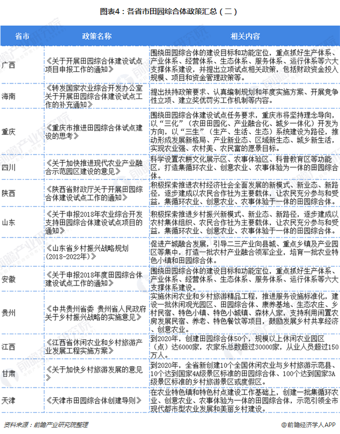 626969澳彩资料大全2022年新亮点｜全面解读说明