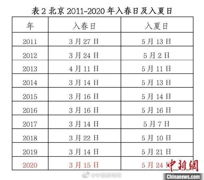 最准一肖100%中一奖｜精选解释解析落实