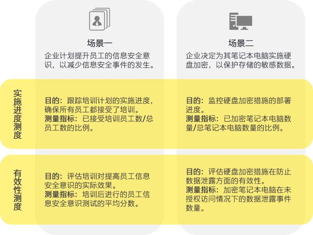 2024全年資料免費大全｜精选解释解析落实