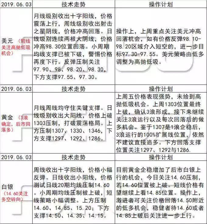 新澳天天开奖资料大全最新｜精选解释解析落实